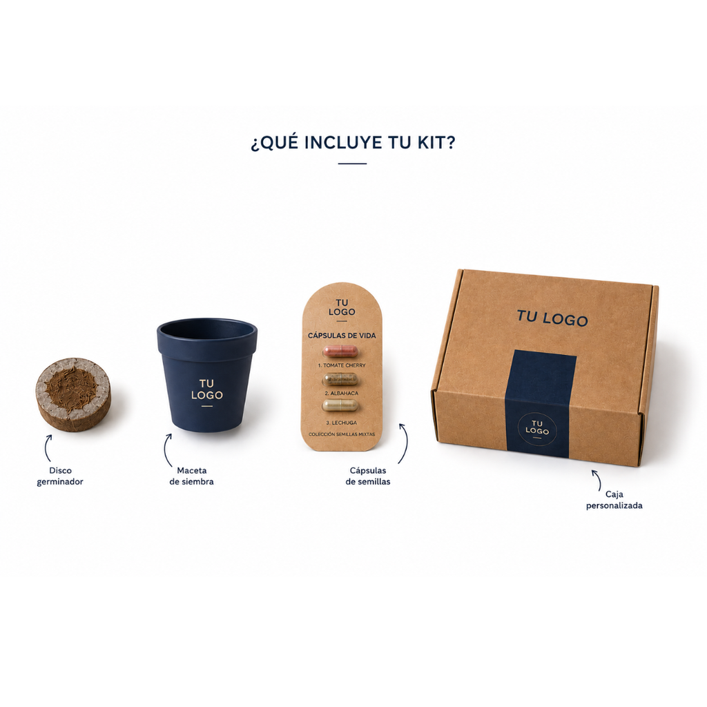 Kit Cultiva