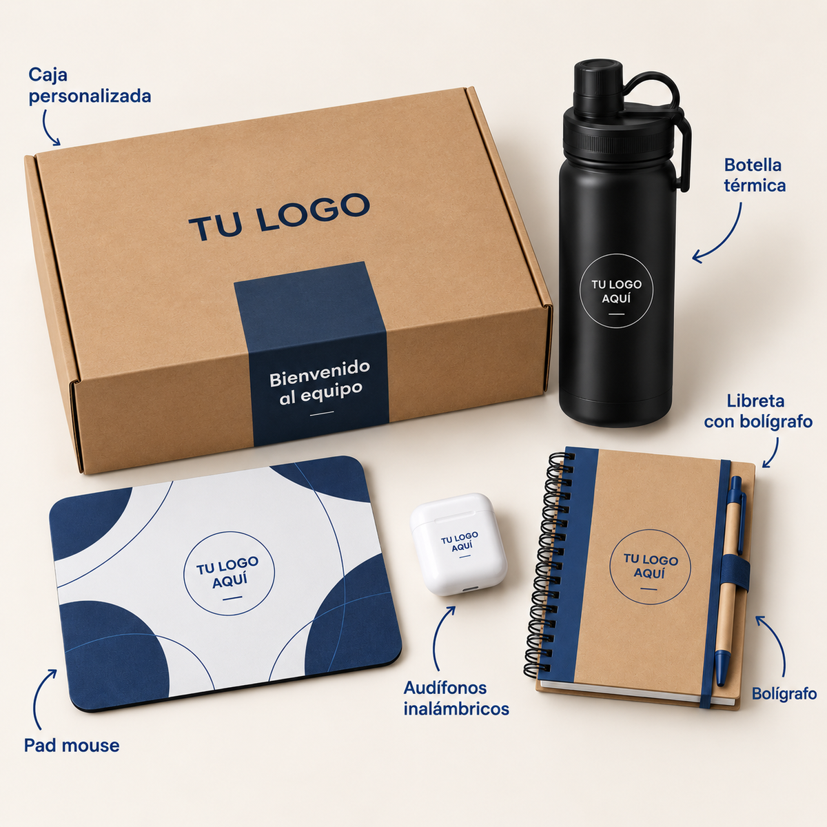 Kit Onboarding